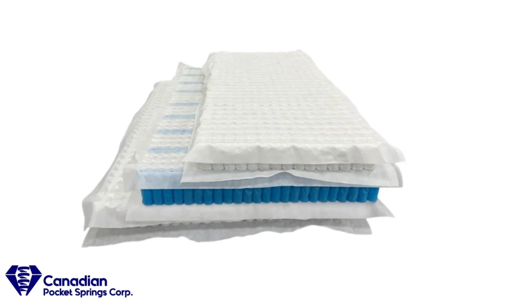 High-quality spring mattress